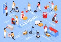 End Of Tenancy Cleaning In London - 22301 opportunities