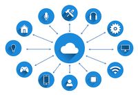 Iot System - 52432 prices