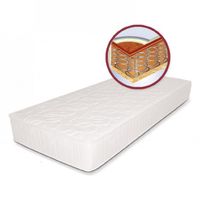 двулицеви матраци - 22563 цени