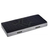 матраци Isleep - 59961 предложения матраци Isleep - 46381 предложения