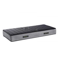 матраци Isleep - 2523 промоции матраци Isleep - 23204 промоции