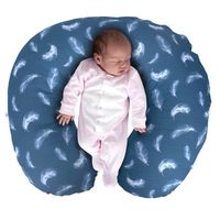 бънджита за бебе - 37445 клиенти бънджита за бебе - 12872 клиенти