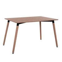 бар столове - 1712 разновидности