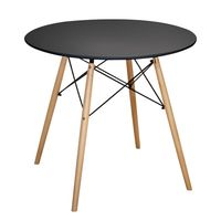 бар столове - 88368 новини