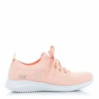 Dr Martens - 31068 клиенти