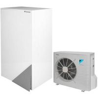 Daikin - 19077 възможности