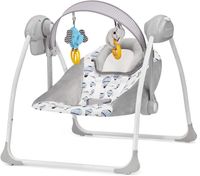 Peg Perego - 46174 варианти