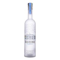 водки - 55800 клиенти водки - 33498 клиенти