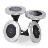 домашни потреби - 9611 снимки