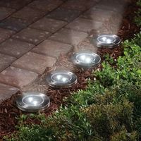 домашни потреби - 79612 отстъпки