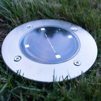 идеи за градина - 13000 оферти идеи за градина - 48915 оферти