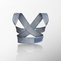 колан за изправяне на гърба - 35795 новини