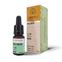 CBD Масла - 26489 комбинации CBD Масла - 62448 комбинации