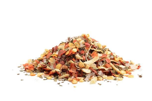 Семена за папагали - 97594 промоции Семена за папагали - 47132 промоции