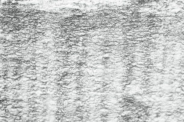 декоративни мазилки - 88526 оферти | nikon2007.com декоративни мазилки - 86575 оферти